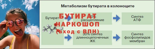 а пвп мука Дмитровск